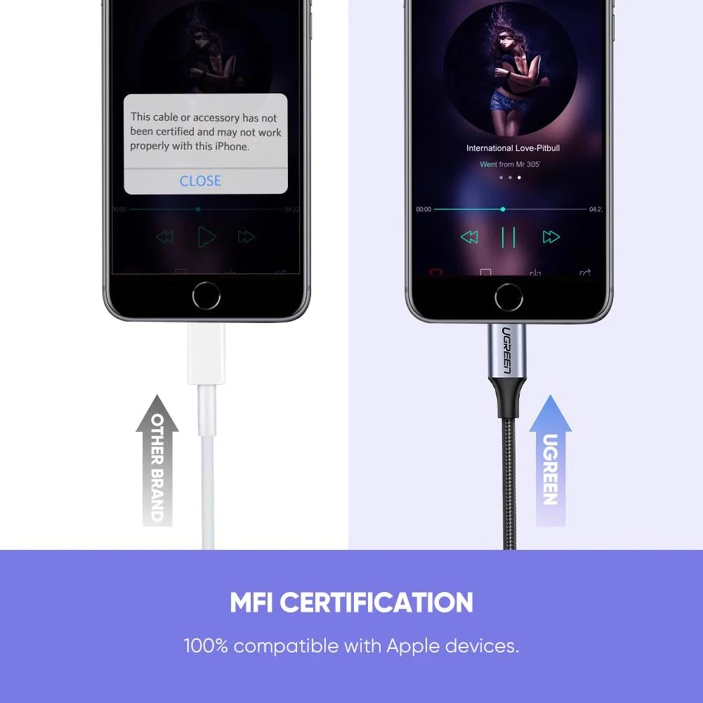 Adaptér Audio Lightning - 3.5mm UGREEN US211 (30756), Černý