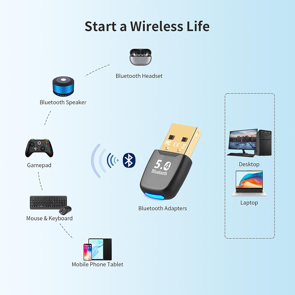 Bluetooth USB adaptér Techsuit BlueJet A20, Černý