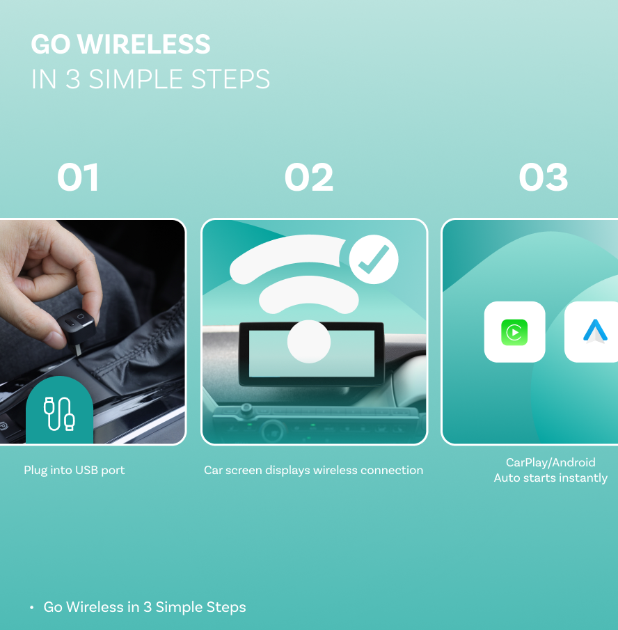 Bezdrátový adaptér Carplay / Android Auto Ottocast Mini Pico Style A pro Apple iPhone / Android Series CA525-T