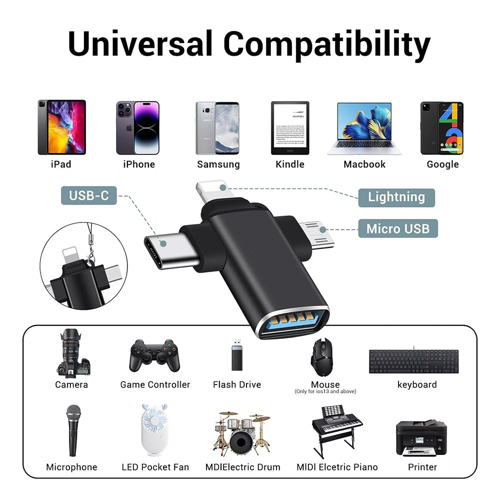 Adaptér OTG Lightning / microUSB / USB-C - USB-A Techsuit A17 SoundVoltX, Černý
