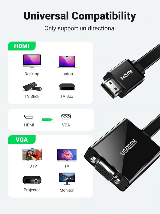 Video adaptér UGREEN CM611 (90813), HDMI - VGA, 1080P, černý