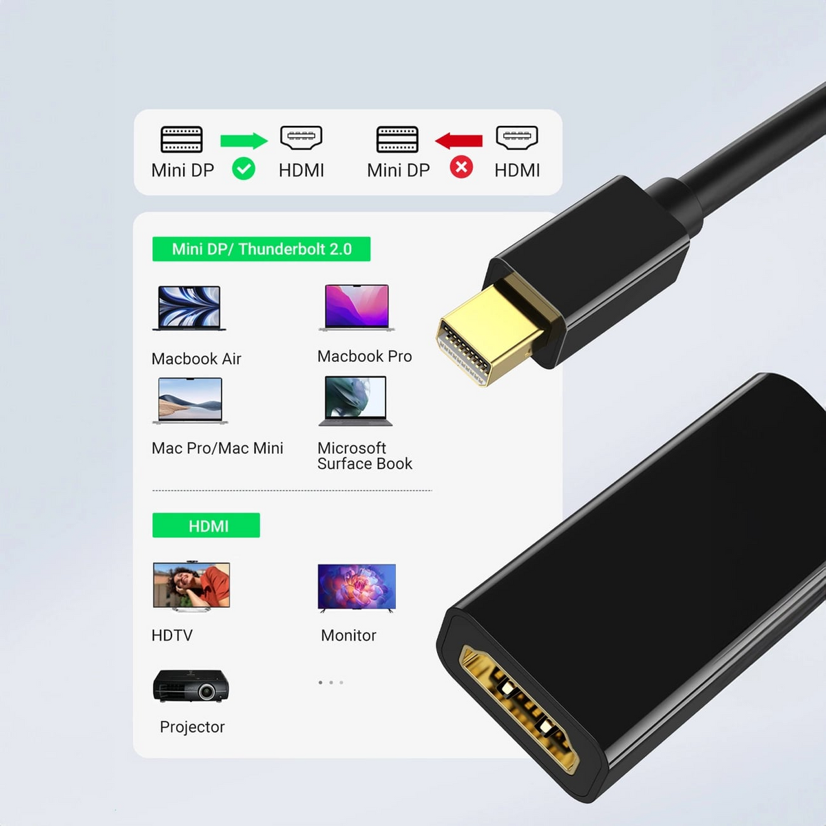 Video adaptér UGREEN MD112, MiniDisplayPort - HDMI, 4K, černý