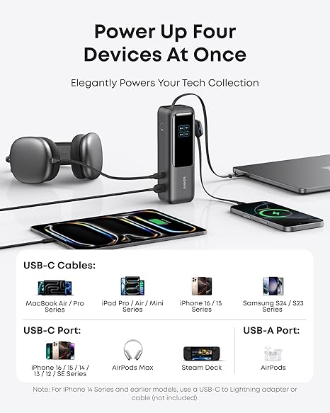 Externí baterie Anker, 25000mAh, 165W, QC + PD, 1 x USB-A - 3 x USB-C, Šedá A1695H11