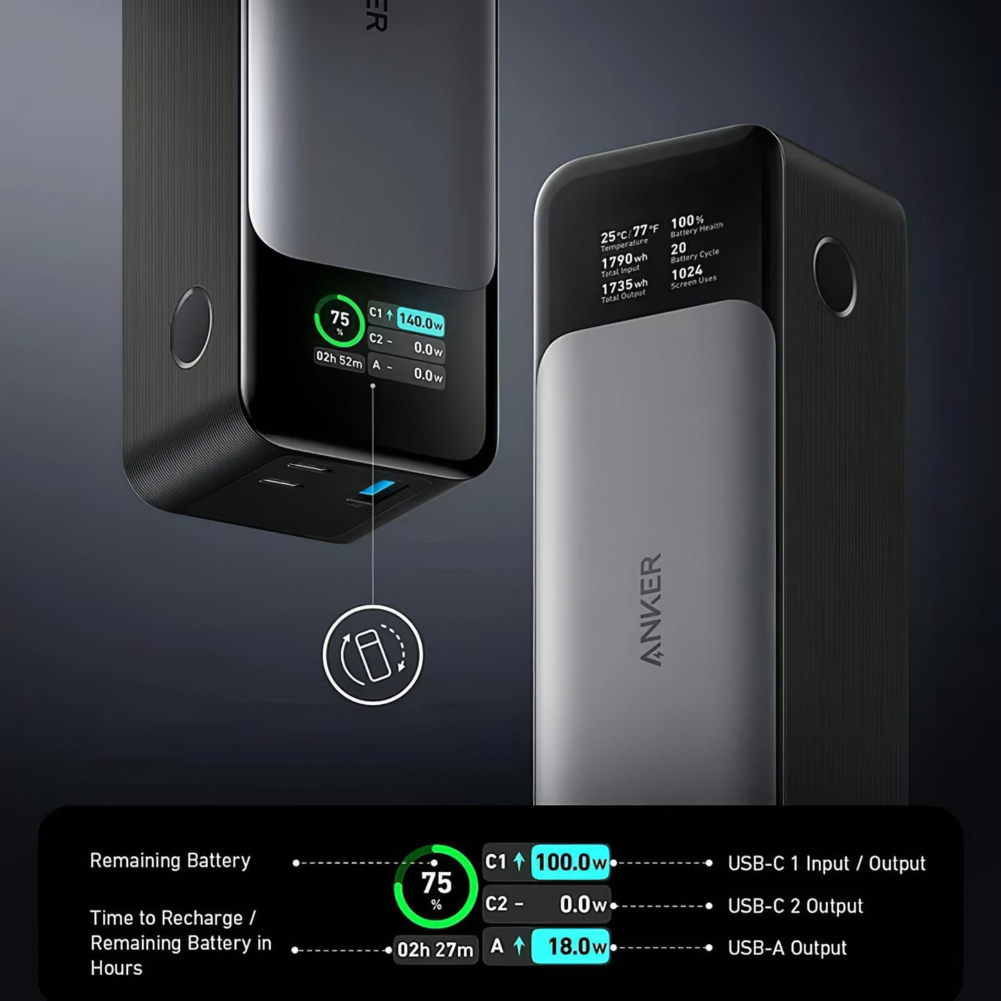 Externí baterie Anker 737, 24000mAh, 140W, QC + PD, 1 x USB-A - 2 x USB-C, Černá A1289011
