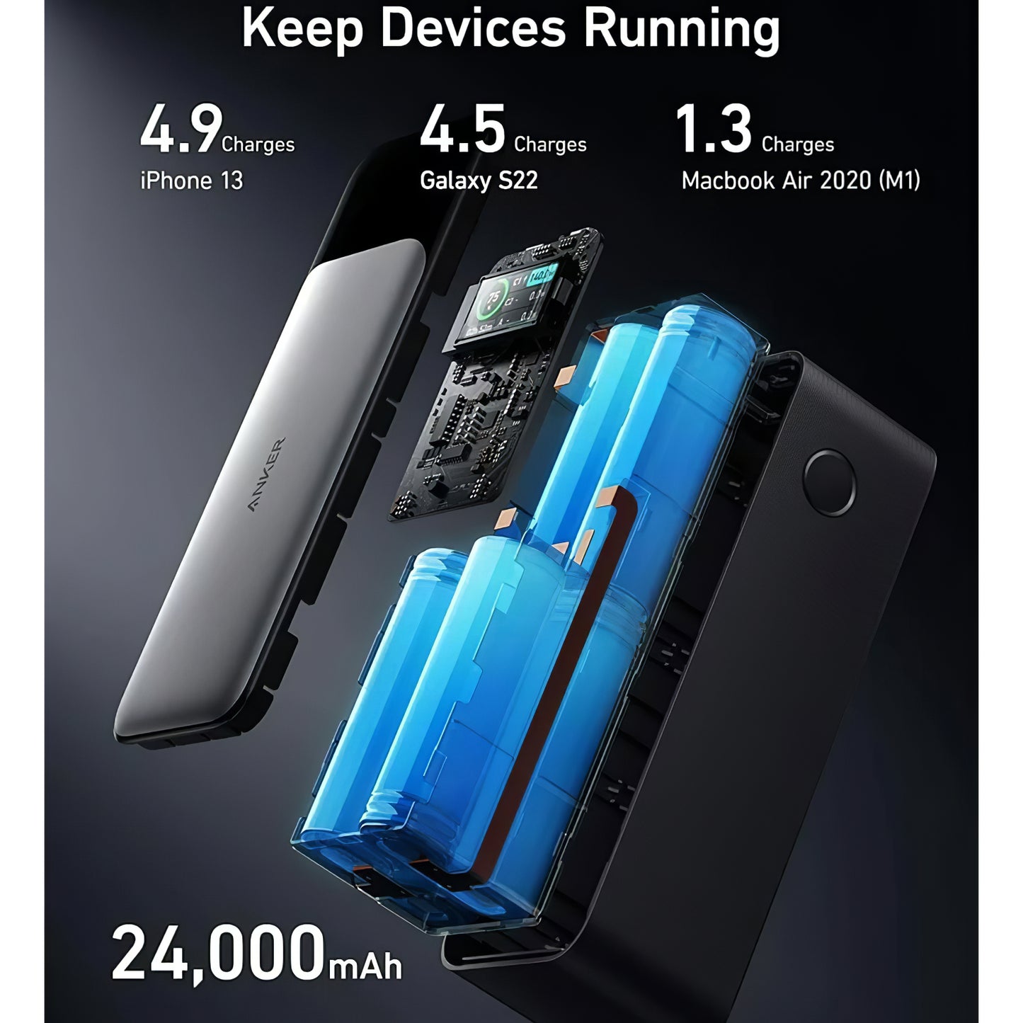 Externí baterie Anker 737, 24000mAh, 140W, QC + PD, 1 x USB-A - 2 x USB-C, Černá A1289011