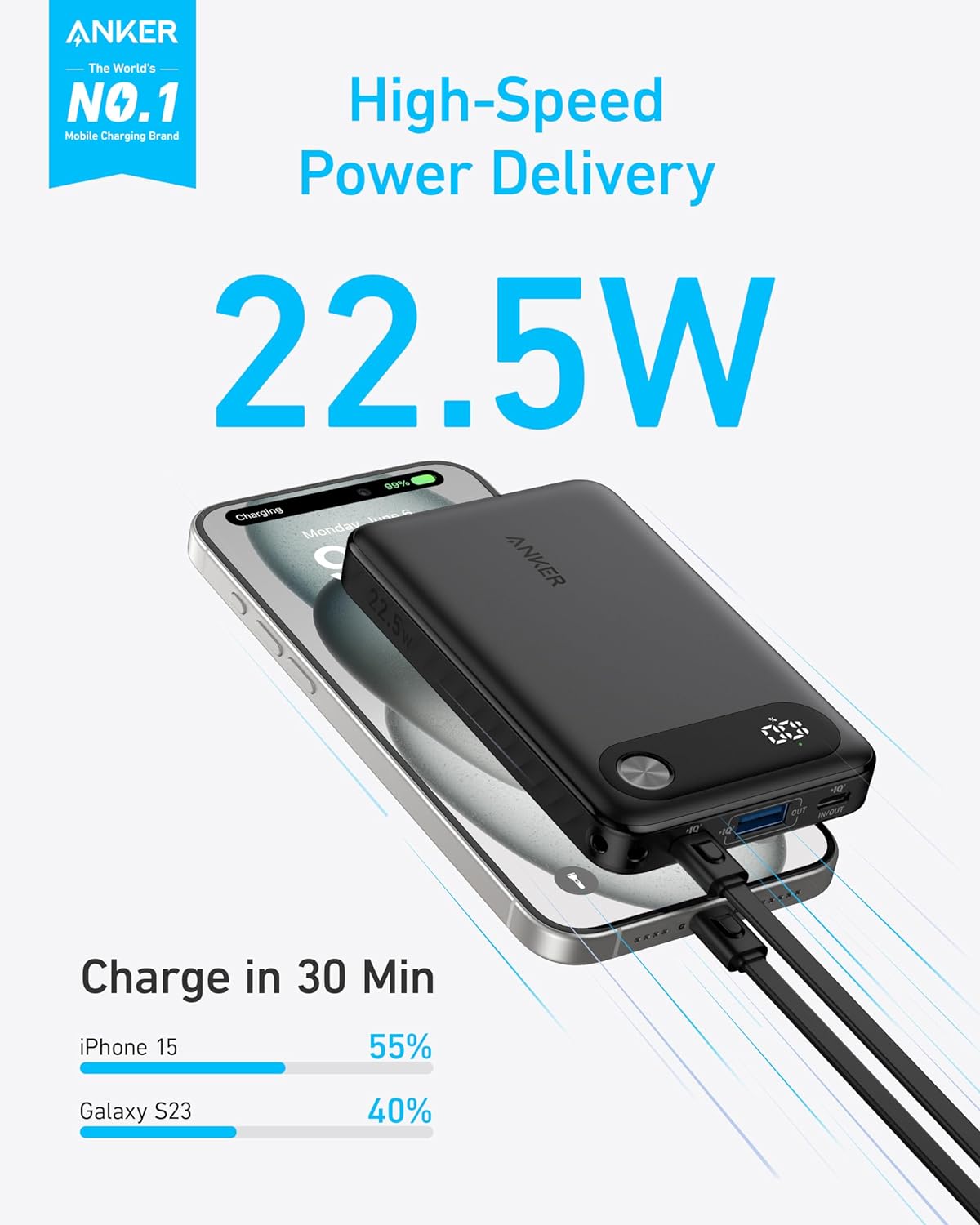 Externí baterie Anker PowerCore, 10000mAh, 22,5W, QC + PD, 1 x USB-A - 2 x USB-C, černá A1257G11