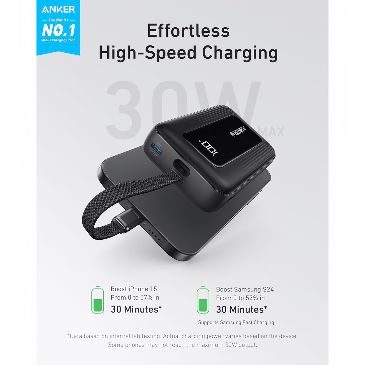Externí baterie Anker Zolo, 10000 mAh, 30 W, QC + PD, 1 x USB-A - 2 x USB-C, černá