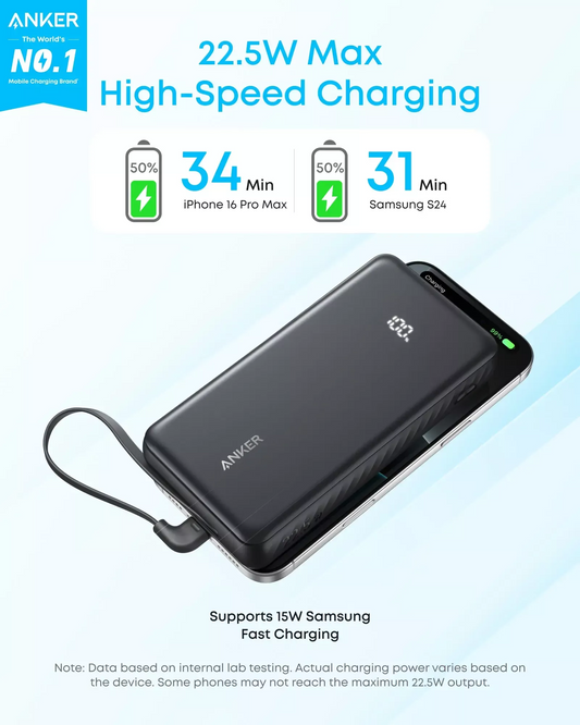 Externí baterie Anker Zolo, 20000mAh, 22.5W, QC + PD, 1 x USB-A - 2 x USB-C, Černá A110EH11