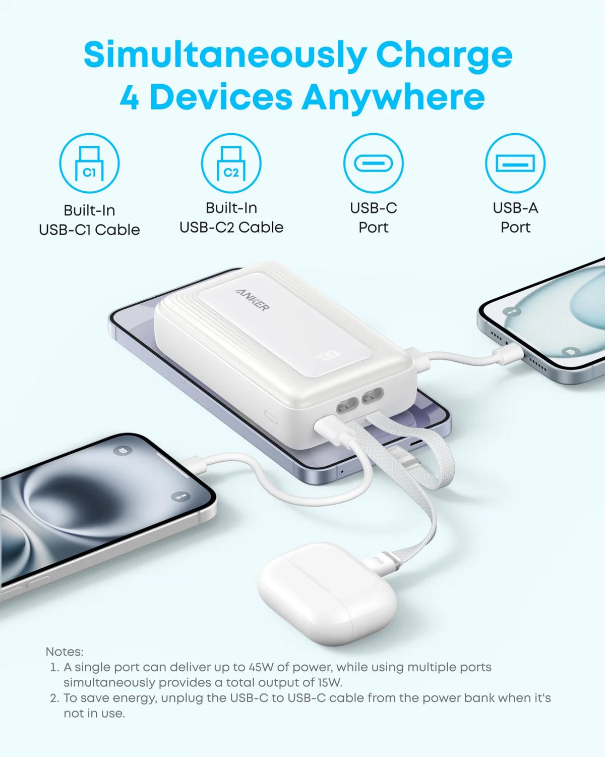 Powerbanka Anker Zolo, 20000 mAh, 45 W, QC + PD, 1× USB-A – 3× USB-C, černá A110MH12