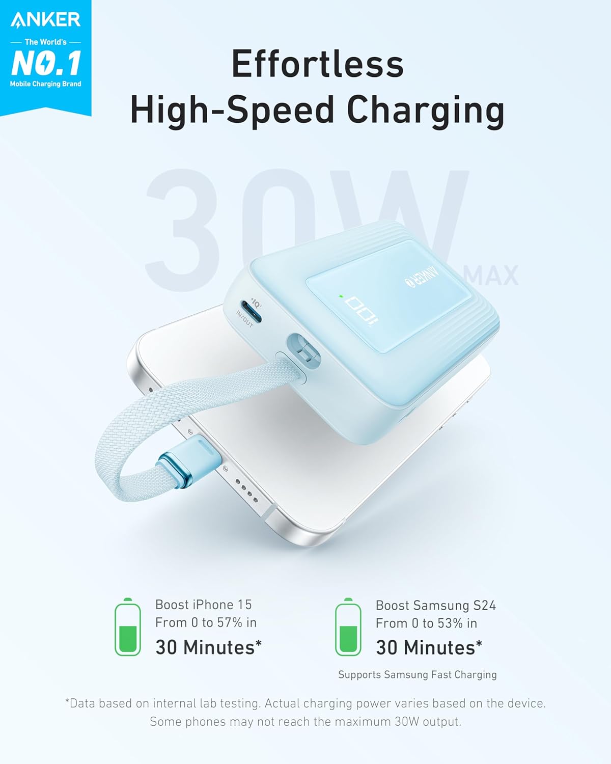 Anker Zolo External Battery, 10000mAh, 30W, QC + PD, 1 x USB-A - 2 x USB-C, Blue A1688031