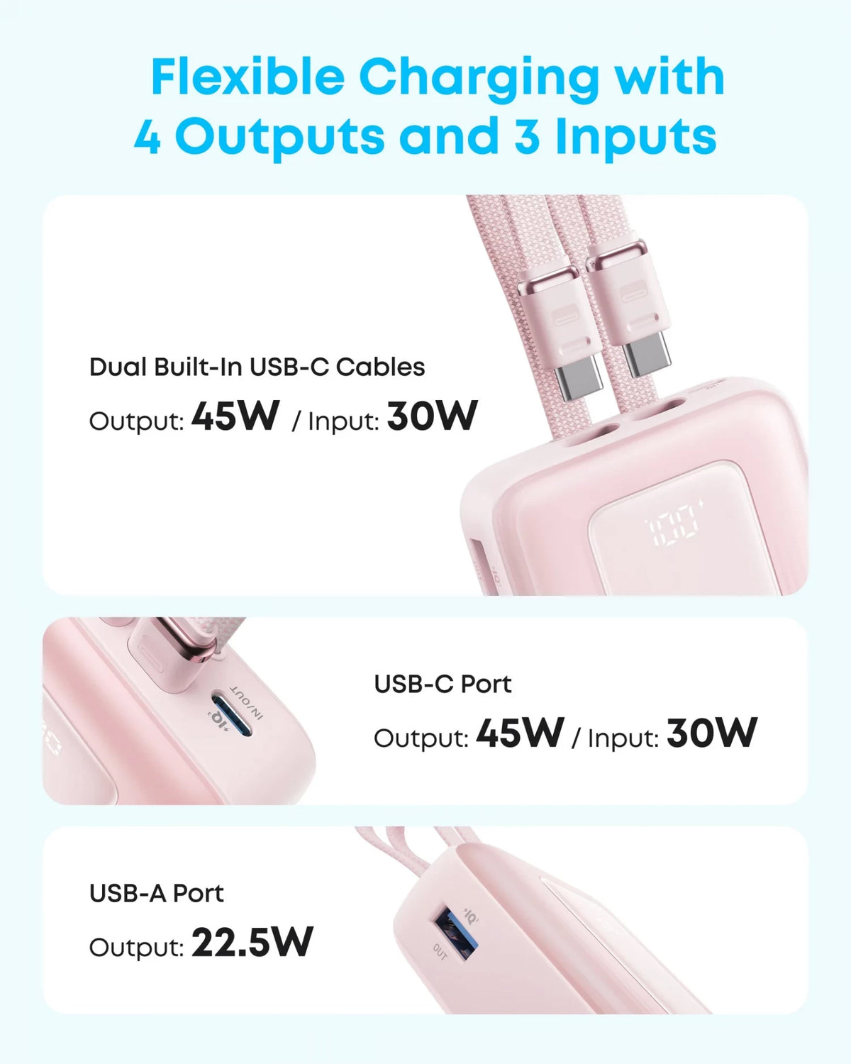 Powerbanka Anker Zolo, 20000 mAh, 45 W, QC + PD, 1× USB-A – 3× USB-C, černá A110MH12