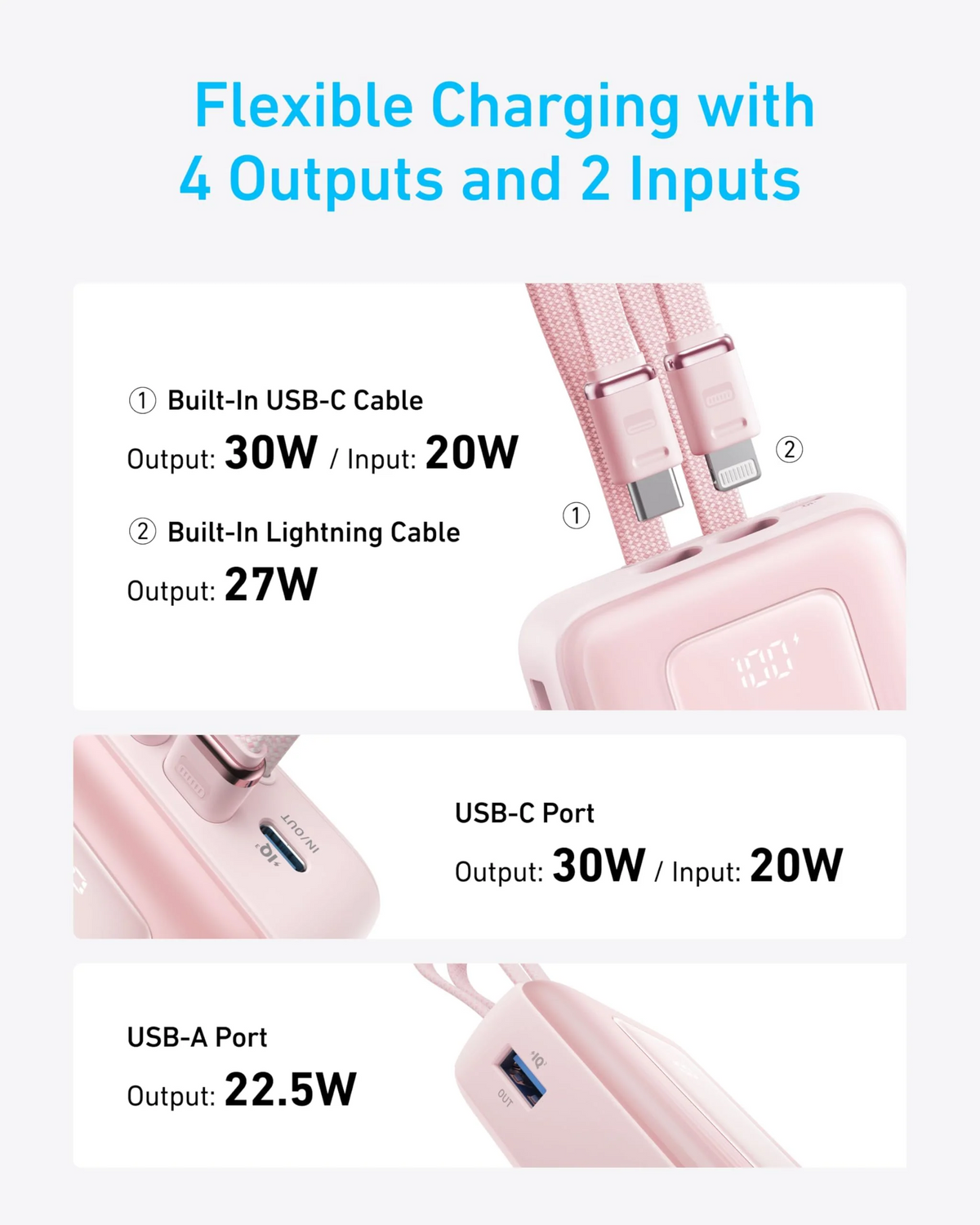 Powerbanka Anker Zolo, 20000 mAh, 30 W, QC + PD, 1× Lightning – 1× USB-A – 2× USB-C, černá A1681012