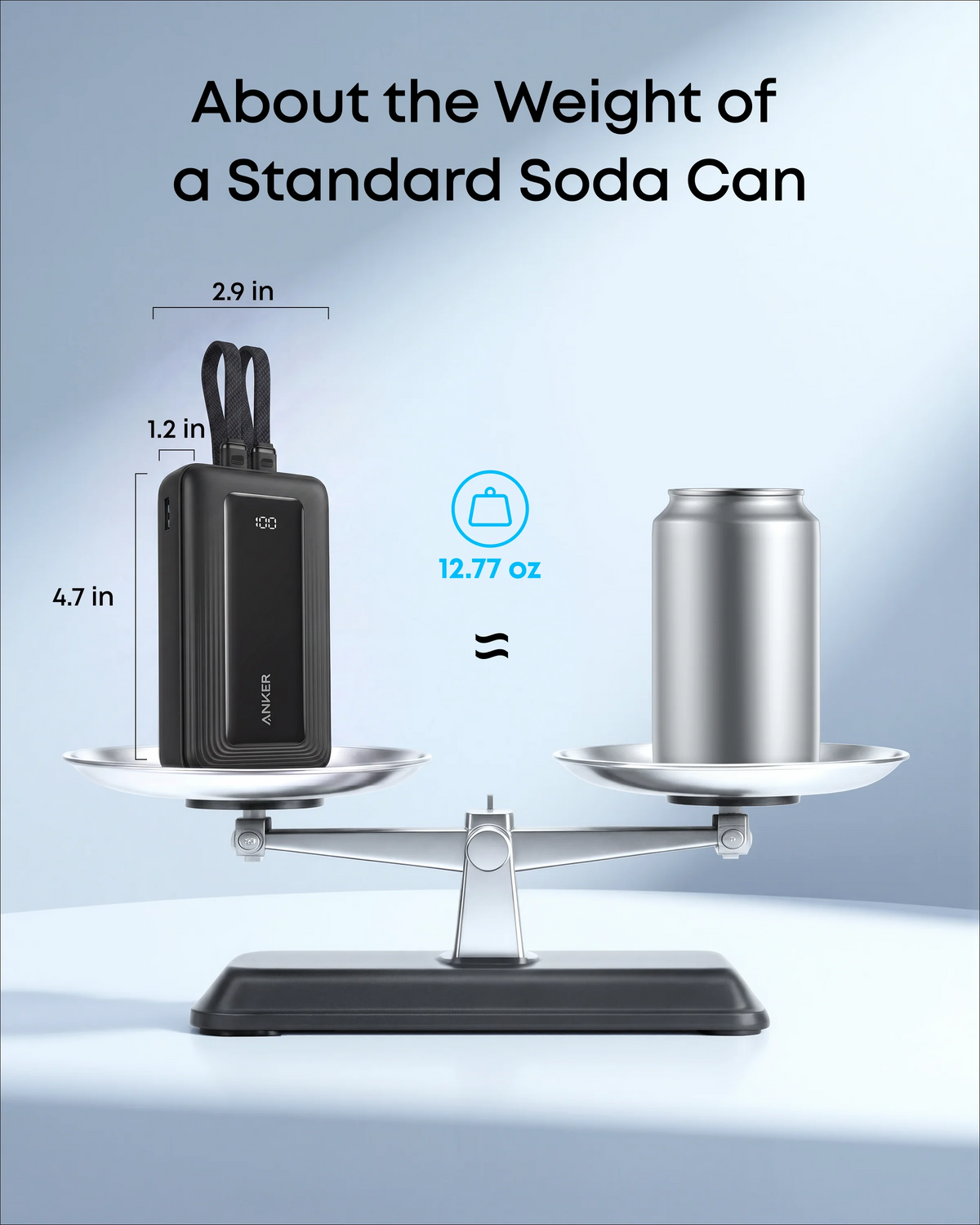 Powerbanka Anker Zolo, 20000 mAh, 30 W, QC + PD, 1× Lightning – 1× USB-A – 2× USB-C, černá A1681012