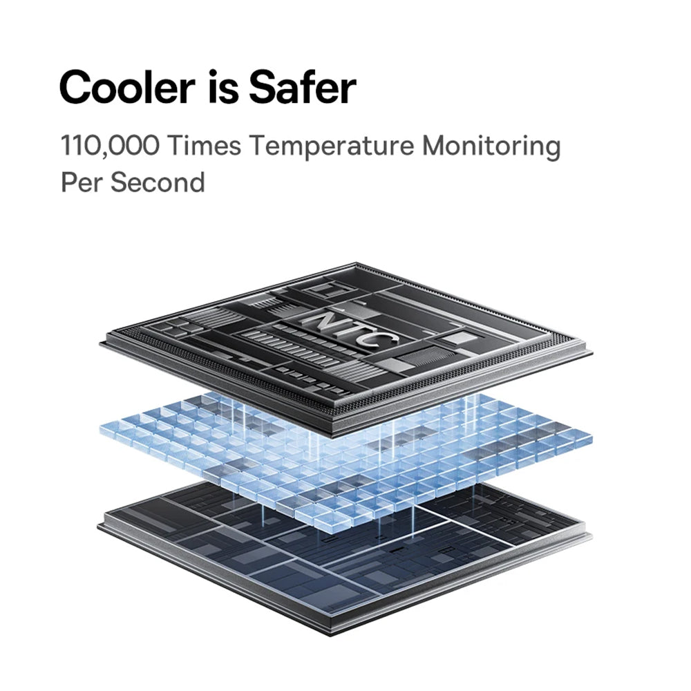 Externí baterie Baseus EnerFill FC31 Qpow 3, 10000mAh, 45W, QC + PD, 1 x Lightning - 1 x USB-A - 2 x USB-C, Fialová E0028C02