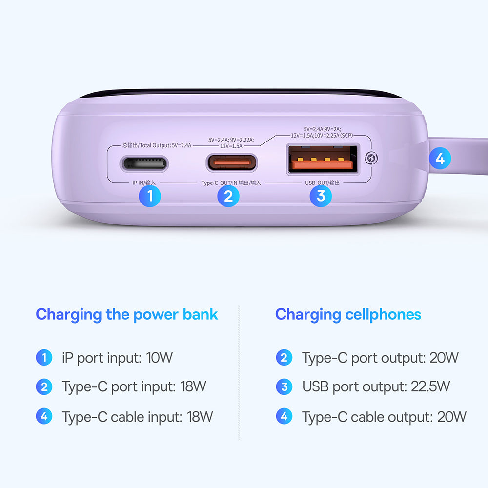 Externí baterie Baseus Qpow Pro+, 10000mAh, 22.5W, QC + PD, 1 x USB-A - 2 x USB-C, Fialová P10067101513-00