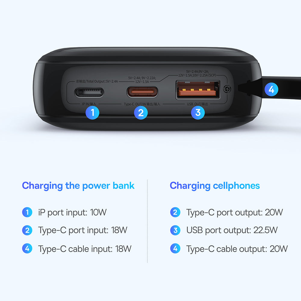 Baseus Qpow Pro+ External Battery, 10000mAh, 22.5W, QC + PD, 1 x USB-A - 2 x USB-C, Black P10067101113-00