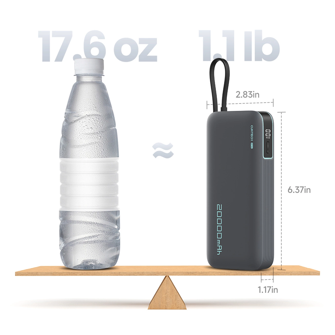 Externí baterie Cuktech, 20000mAh, 55W, QC + PD, 1 x USB-A - 2 x USB-C, Šedá CUKP200NGLDG
