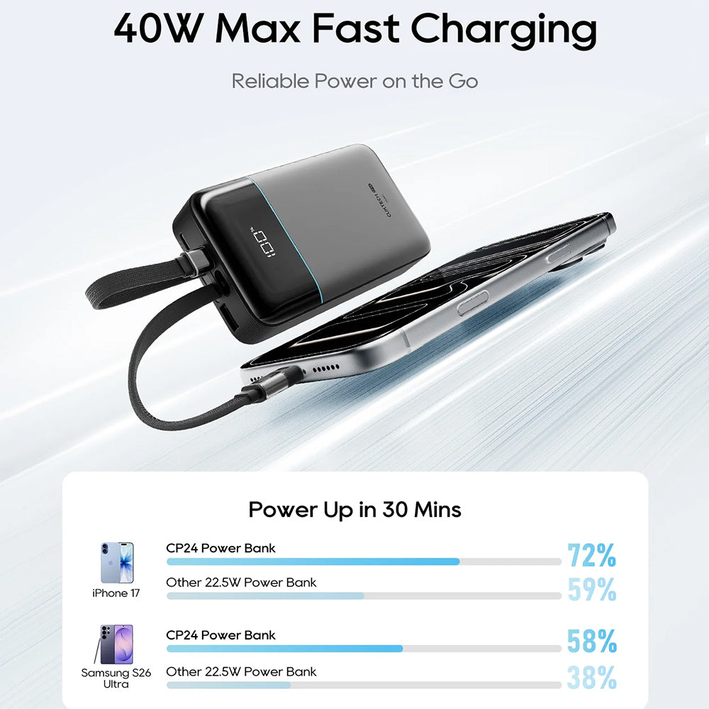Externí baterie Cuktech LPB200NL, 20000mAh, 40W, QC + PD, 1 x Lightning - 1 x USB-A - 2 x USB-C, Šedá CKB200NLGLGY