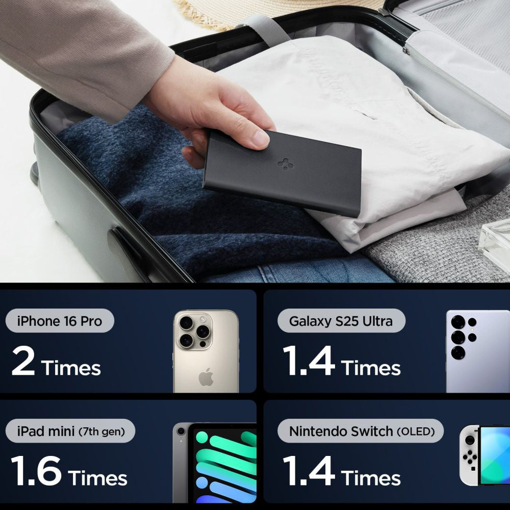 Externí baterie Spigen Essential, 10000mAh, 22.5W, QC + PD, 1 x USB-A - 2 x USB-C, Černá ABA09431