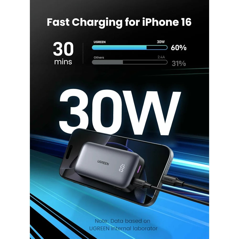 Externí baterie UGREEN PB502, 10000mAh, 30W, QC + PD, 1 x USB-A - 1 x USB-C, šedá