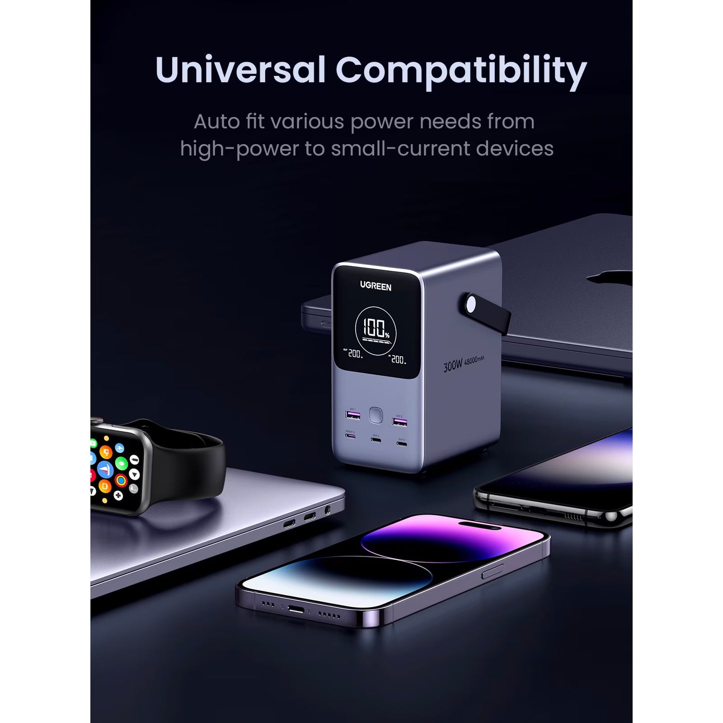 Externí baterie UGREEN PB770, 48000mAh, 300W, QC + PD, 2 x USB-A - 3 x USB-C, šedá