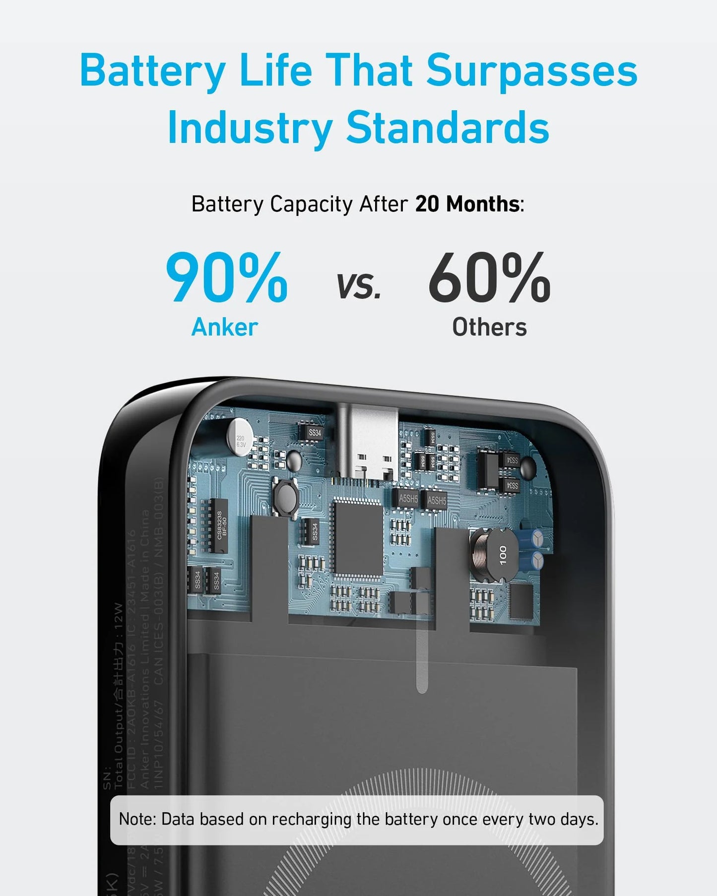 Bezdrátová externí baterie Anker 321 MagGo, 5000 mAh, 7,5 W, 1 x IQ, černá A1616G11