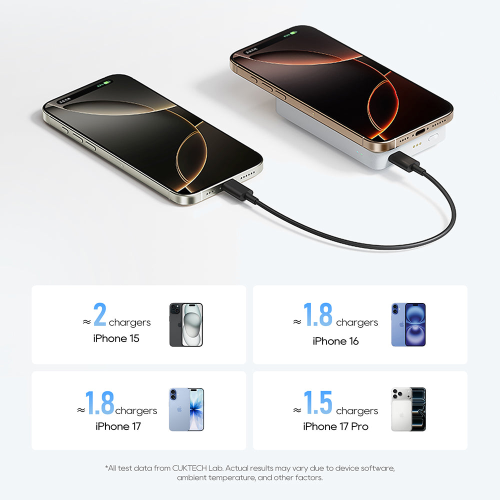 Bezdrátová externí baterie Cuktech WPB100N, 10000mAh, 20W, PD + FQI, 1 x QI - 1 x USB-C, bílá CKWPB100NGLGR