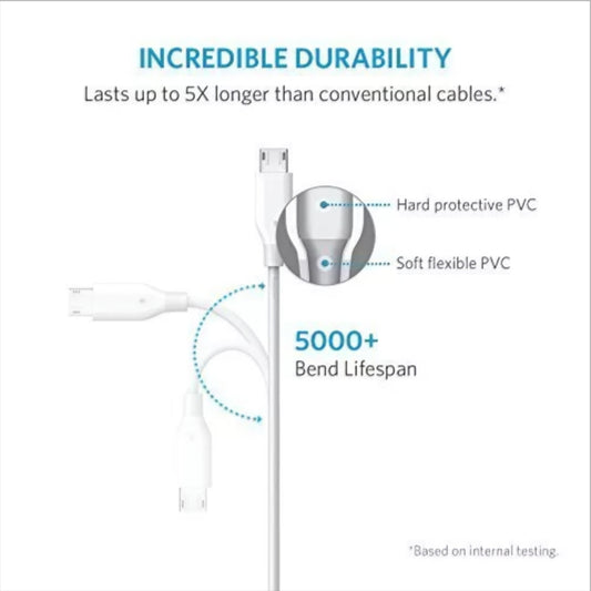 Datový a nabíjecí kabel USB-A - microUSB Anker PowerLine, 18W, 1m, bílý A8132H21