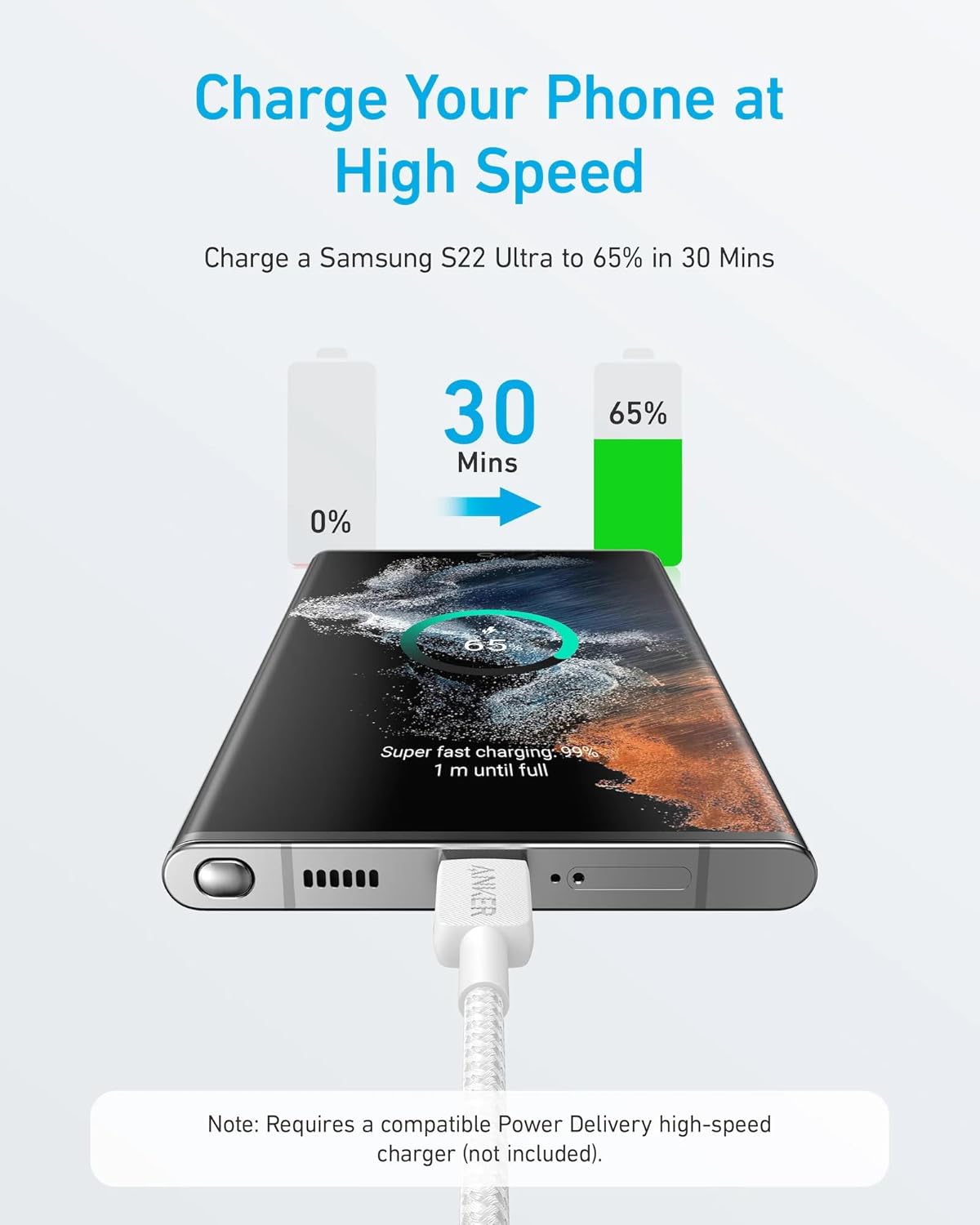 Kabel pro data a nabíjení USB-C - USB-C Anker 322, 60W, 1.8m, bílý A81F6G21
