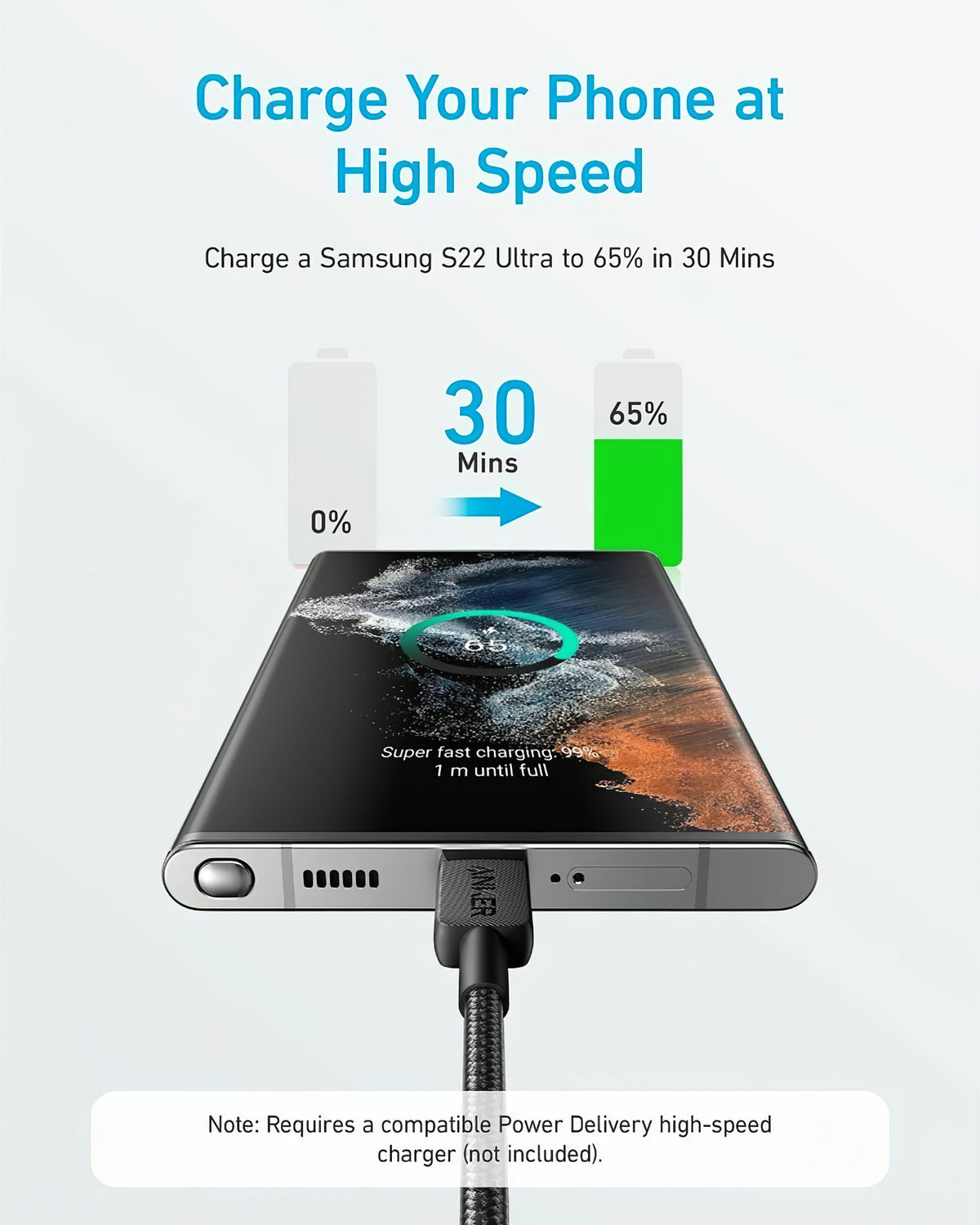 Kabel pro data a nabíjení USB-C - USB-C Anker 322, 60W, 1.8m, Černý A81F6G11