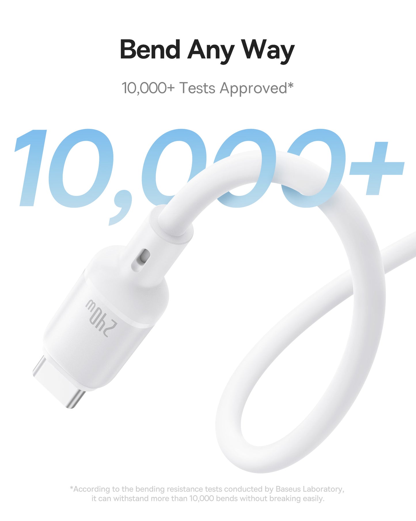 Datový a nabíjecí kabel USB-C - USB-C Baseus PicoGo, 240W, 1m, Bílý P10376800211-00