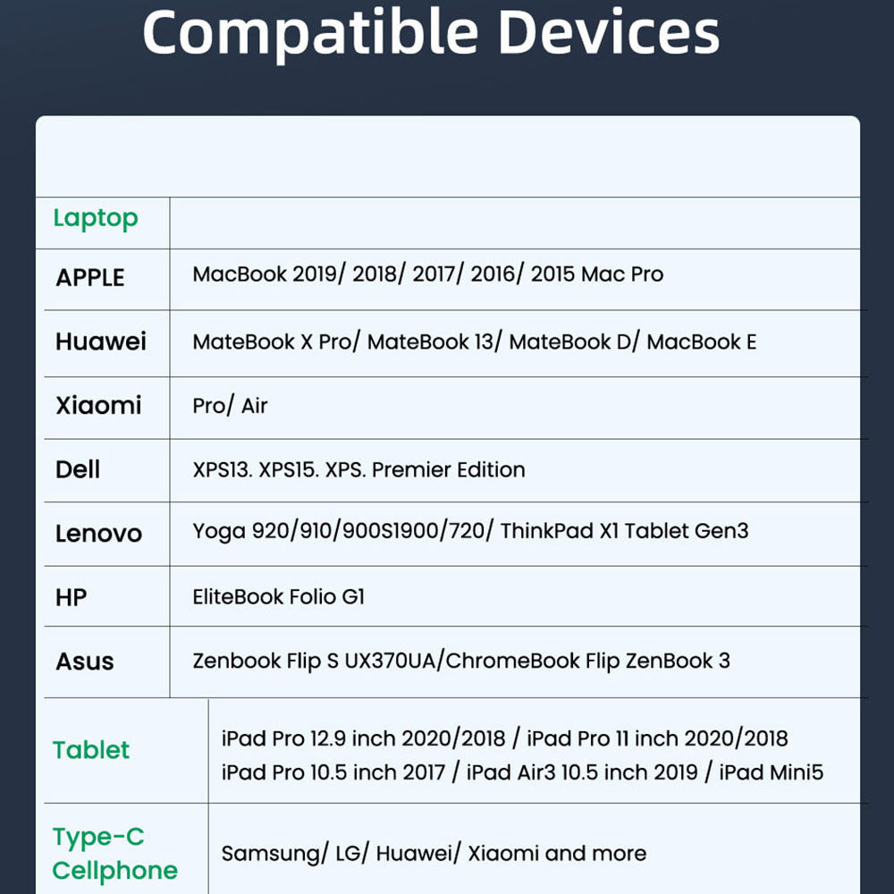 Datový a nabíjecí kabel USB-C - USB-C Techsuit PCB018, 100W, 1m, Černý