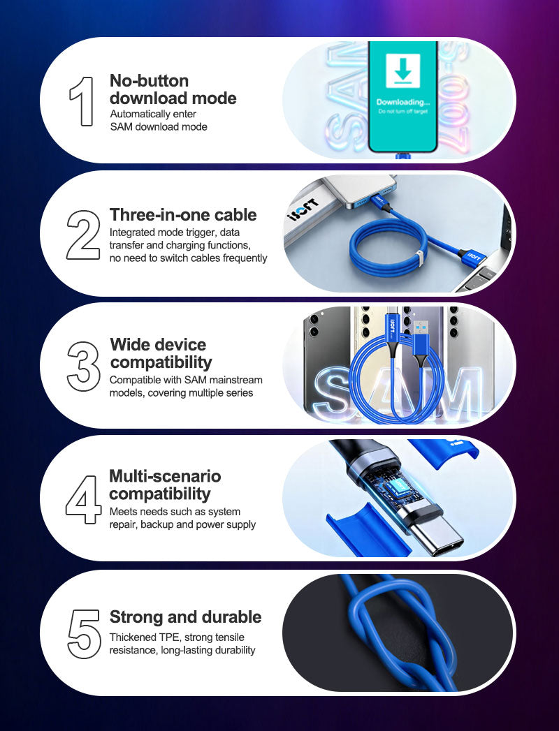 Přenosový kabel iSOFT IS-007, rozhraní USB-A - USB-C