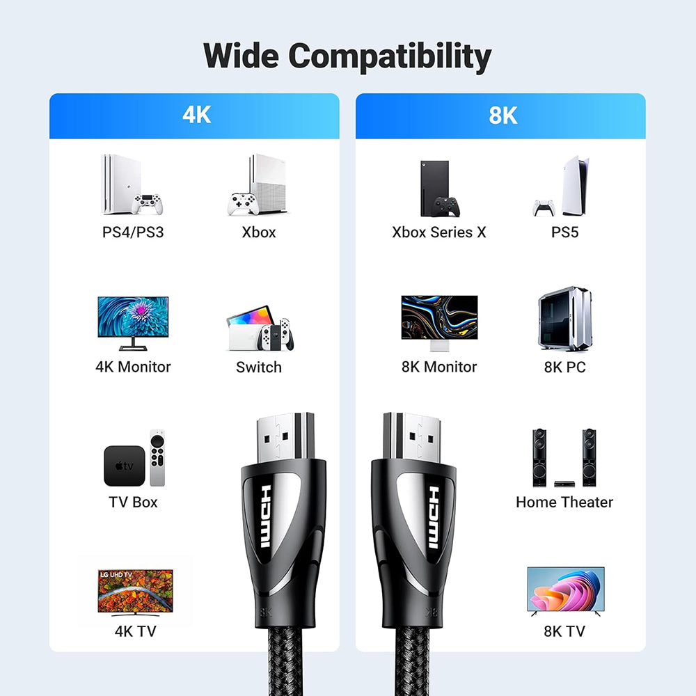 Video kabel Ugreen HD140 (80405), HDMI - HDMI, 5m, černý