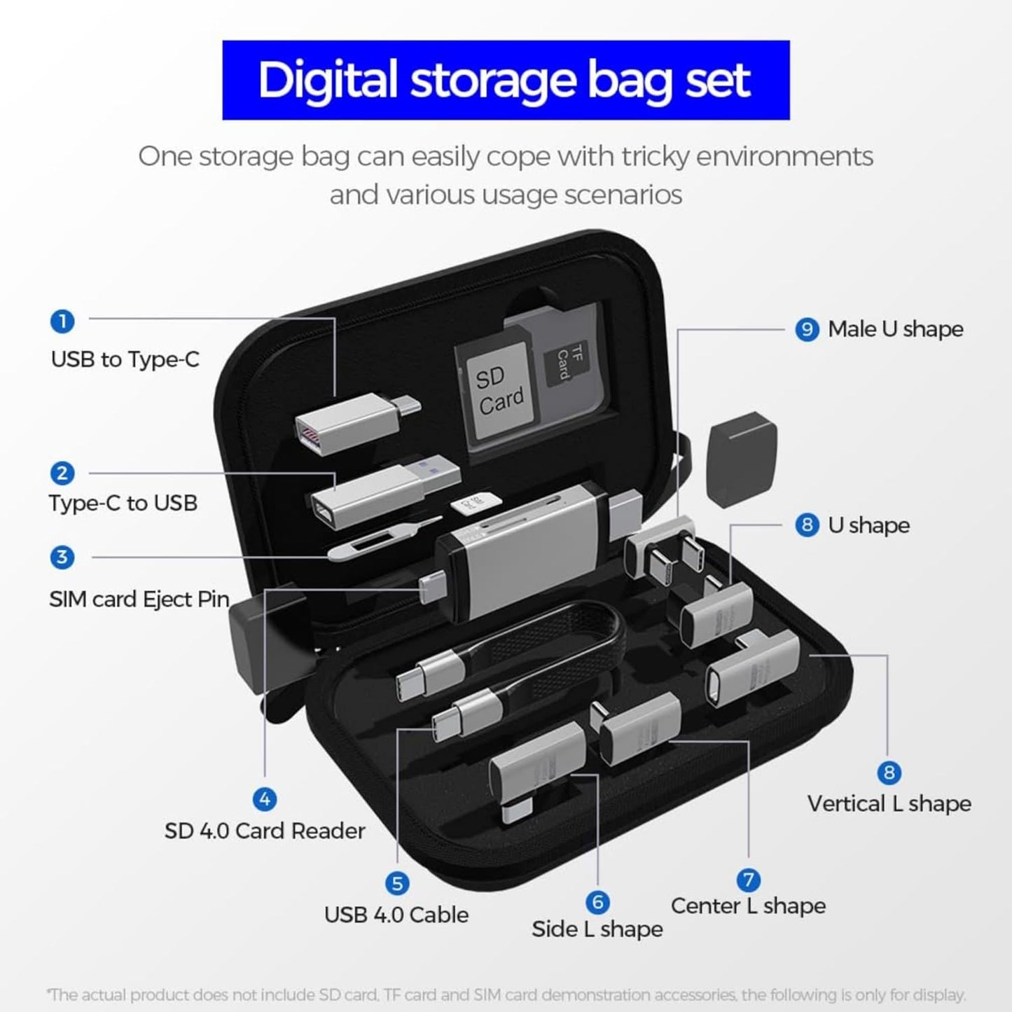 Čtečka karet USB / USB-C OEM OmniLink Pro-003 Travel, 10v1, Šedá