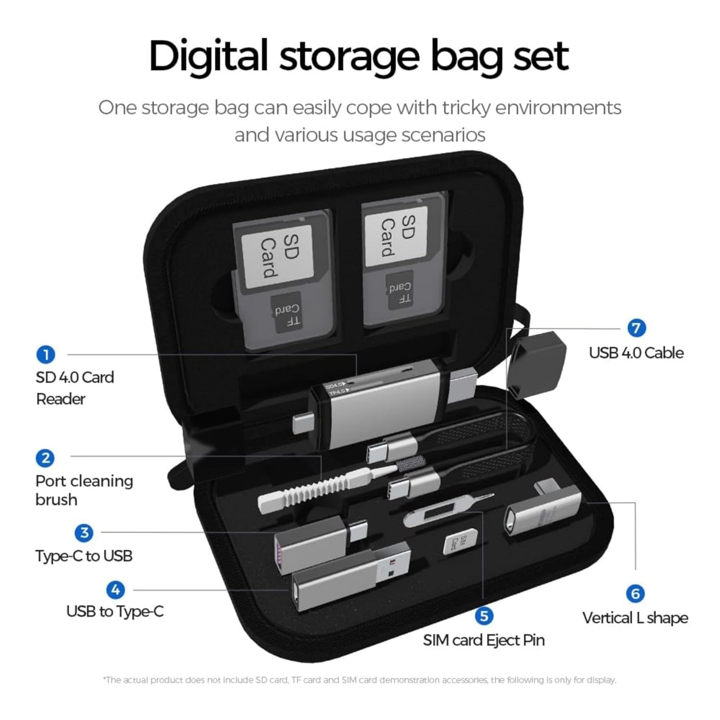 Čtečka karet USB / USB-C OEM OmniLink Pro-002 Travel, 7v1, Šedá
