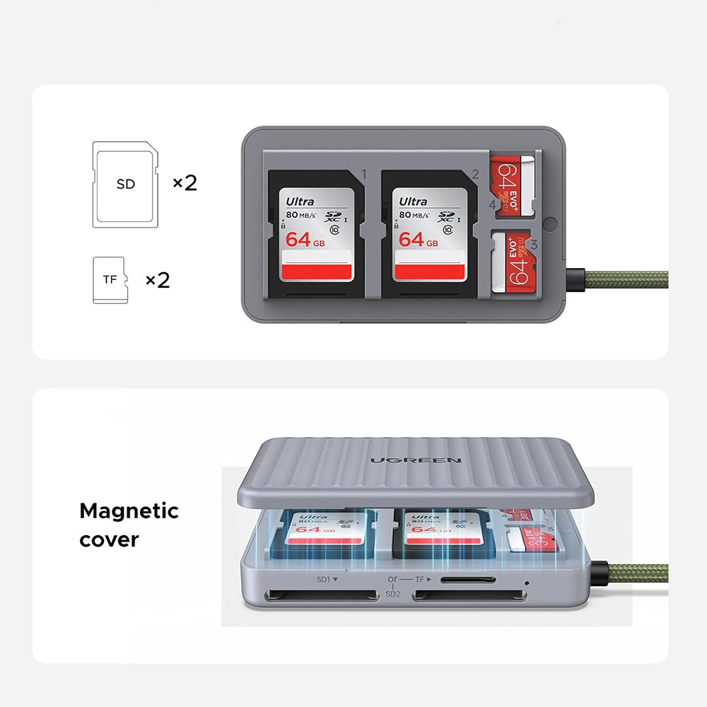 Čtečka karet USB-C s organizérem UGREEN 55886, 2 x SD - microSD, šedá