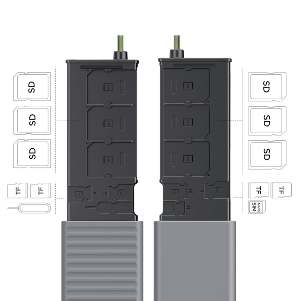 Čtečka karet USB / USB-C s organizérem UGREEN CM856 (55899), 2 x SD - microSD, šedá