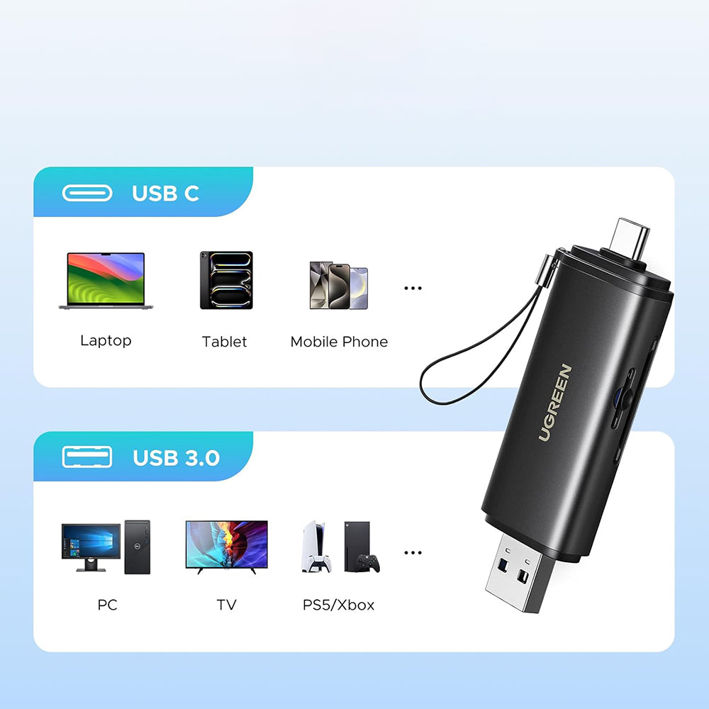 Čtečka karet USB / USB-C UGREEN CM803 (65024), SD - microSD, černá