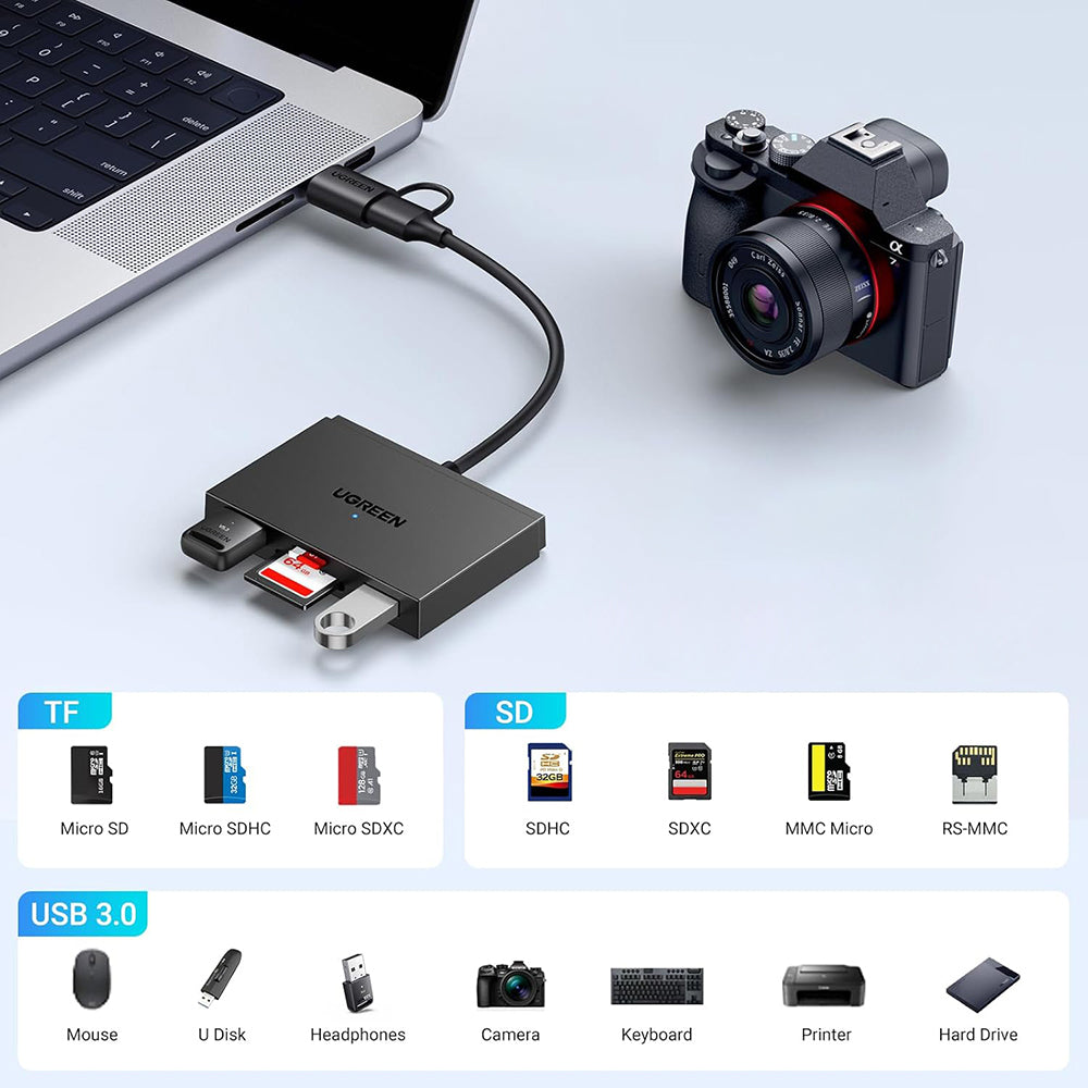 Čtečka karet USB / USB-C UGREEN CM812 (45167), SD - microSD - 2 x USB-A, černá