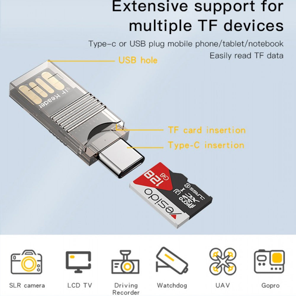 Čtečka karet USB / USB-C Yesido GS21, microSD, Transparent