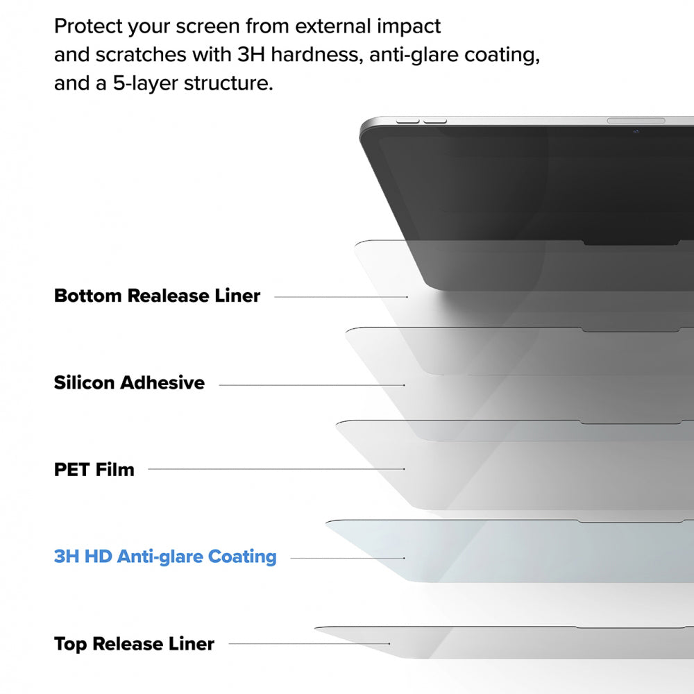 Ochranná fólie Matte Ringke Paper Touch Hard pro Apple iPad Pro 13 (2024), Plast