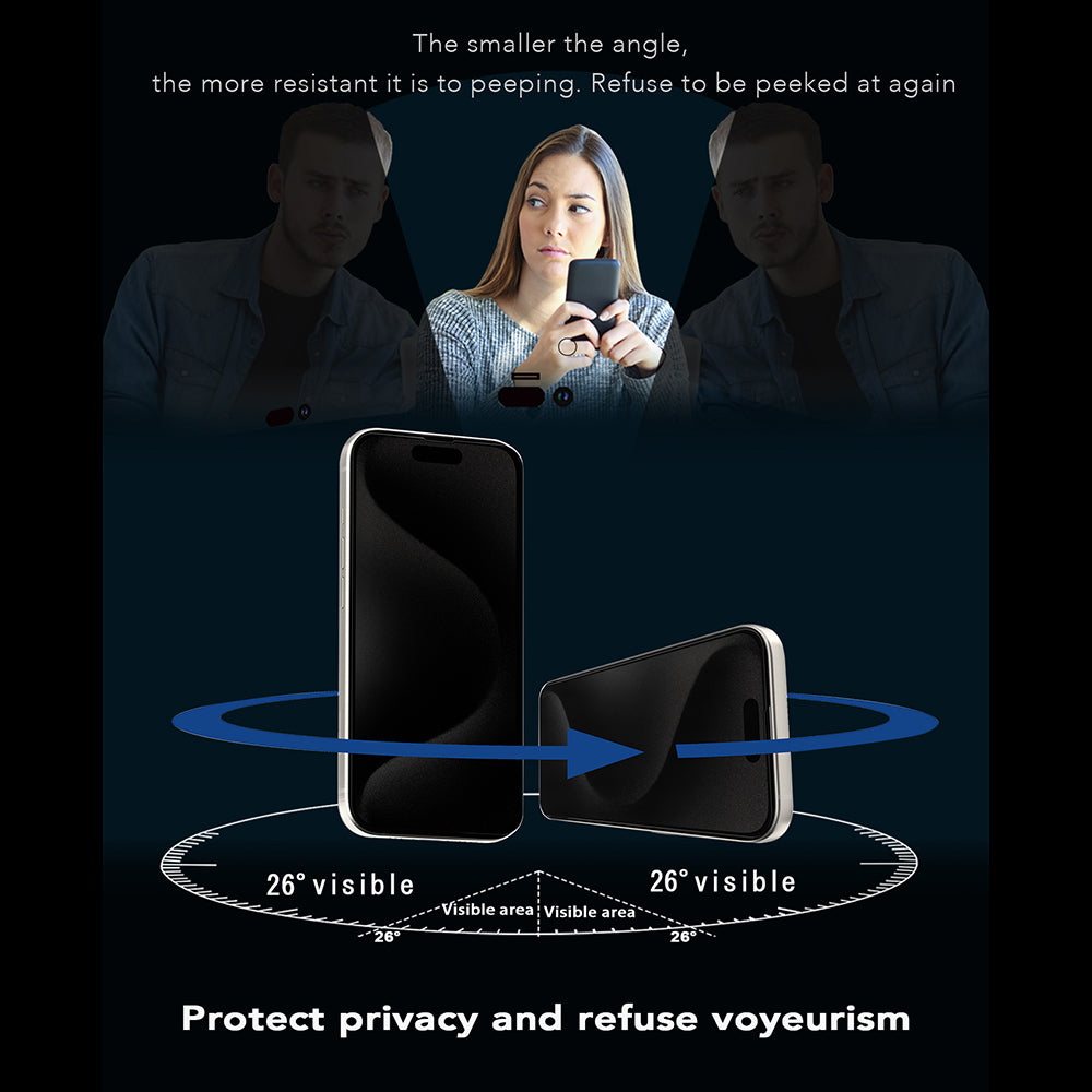 Ochranná fólie na displej Privacy Anank 1X Reinforced 360 pro Apple iPhone 17e / 16e / 14 / 13 Pro, bezpečnostní sklo, plné lepidlo, 2.5D