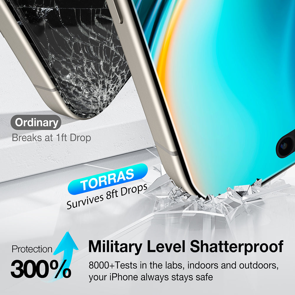 Ochranná fólie na displej Privacy Torras GlassGo Install Master pro Apple iPhone 16 Pro Max, tvrzené sklo, plné lepidlo