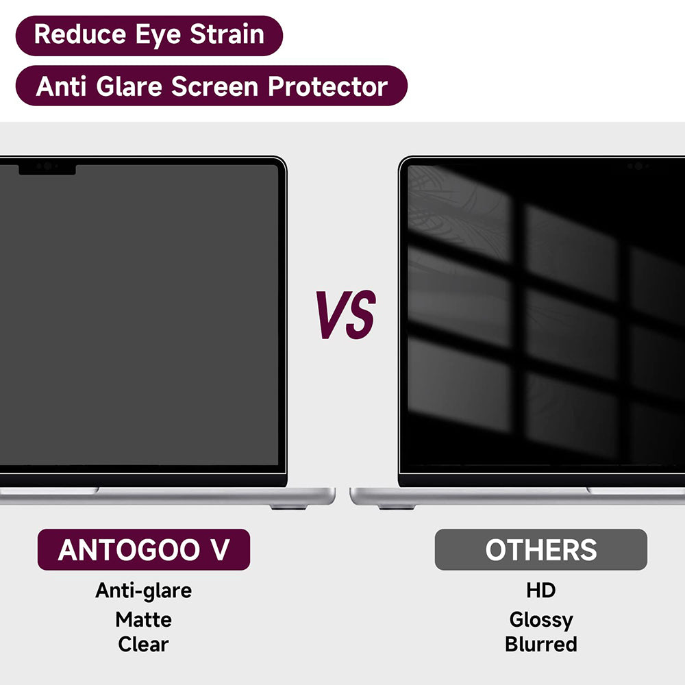Matná ochranná fólie proti modrému světlu Techsuit VisionProX pro Apple MacBook Pro 16inch (2024), Plast