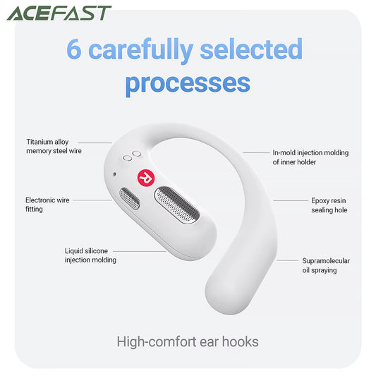 Handsfree Bluetooth Acefast FA002, TWS, Bílá