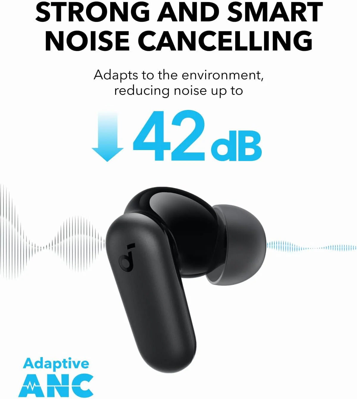 Handsfree Bluetooth Anker SoundCore P30i, TWS, ANC, Černá A3959Z11