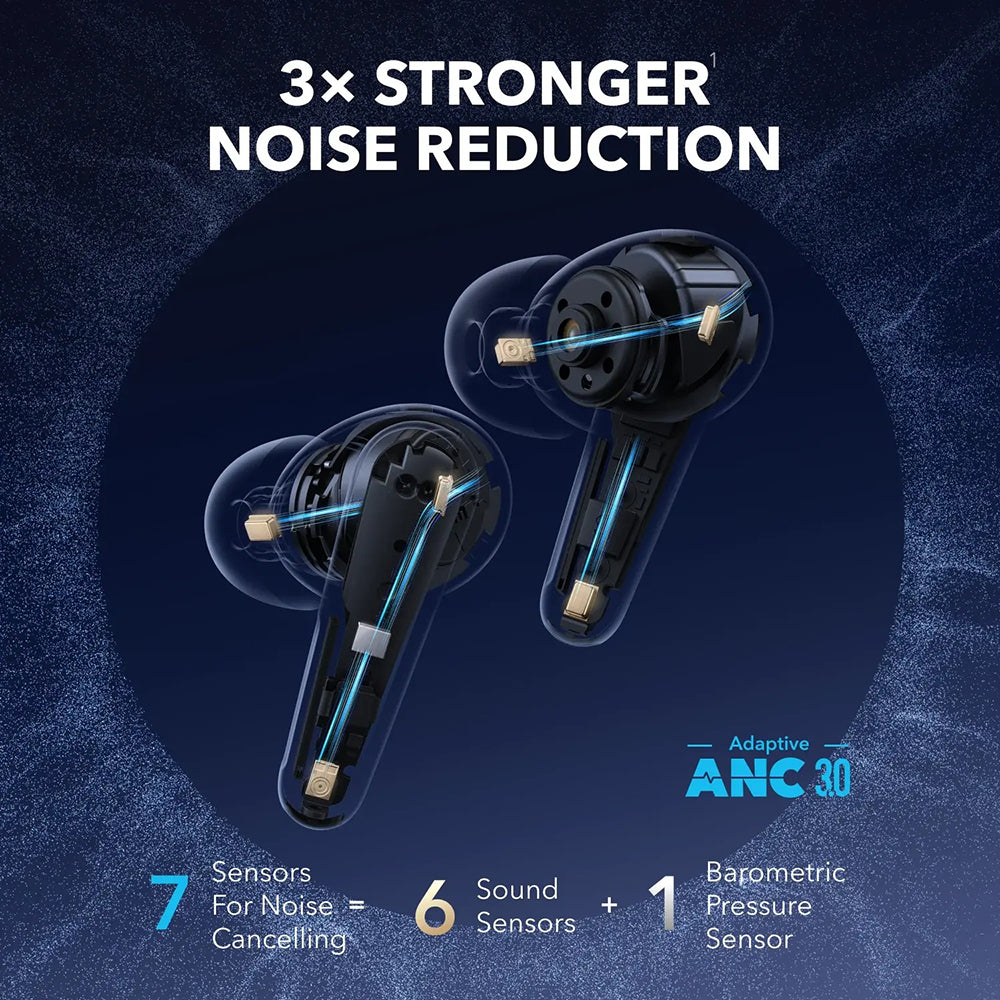 Handsfree Bluetooth Anker SoundCore Liberty 4 Pro NC, TWS, ANC, Černá A3954GF1