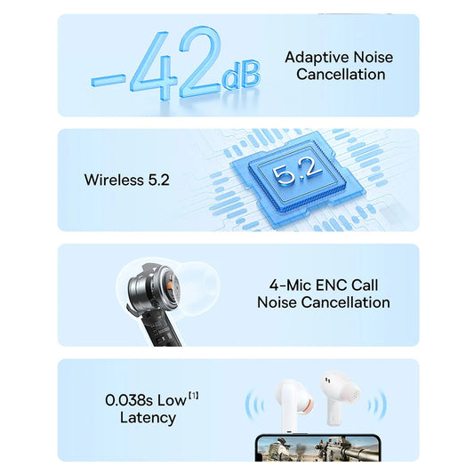 Handsfree Bluetooth Baseus Bowie M2, TWS, Bílý A00024000221-Z1