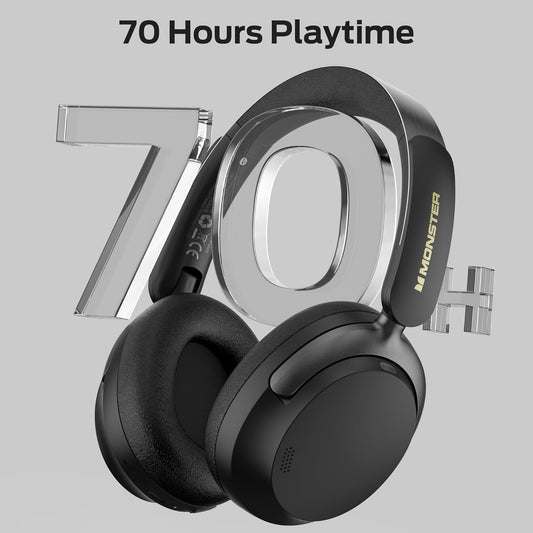 Handsfree Bluetooth Monster Persona 3rd, MultiPoint, A2DP, ANC, Černá